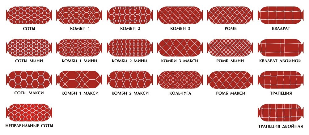 Non-elastic nets